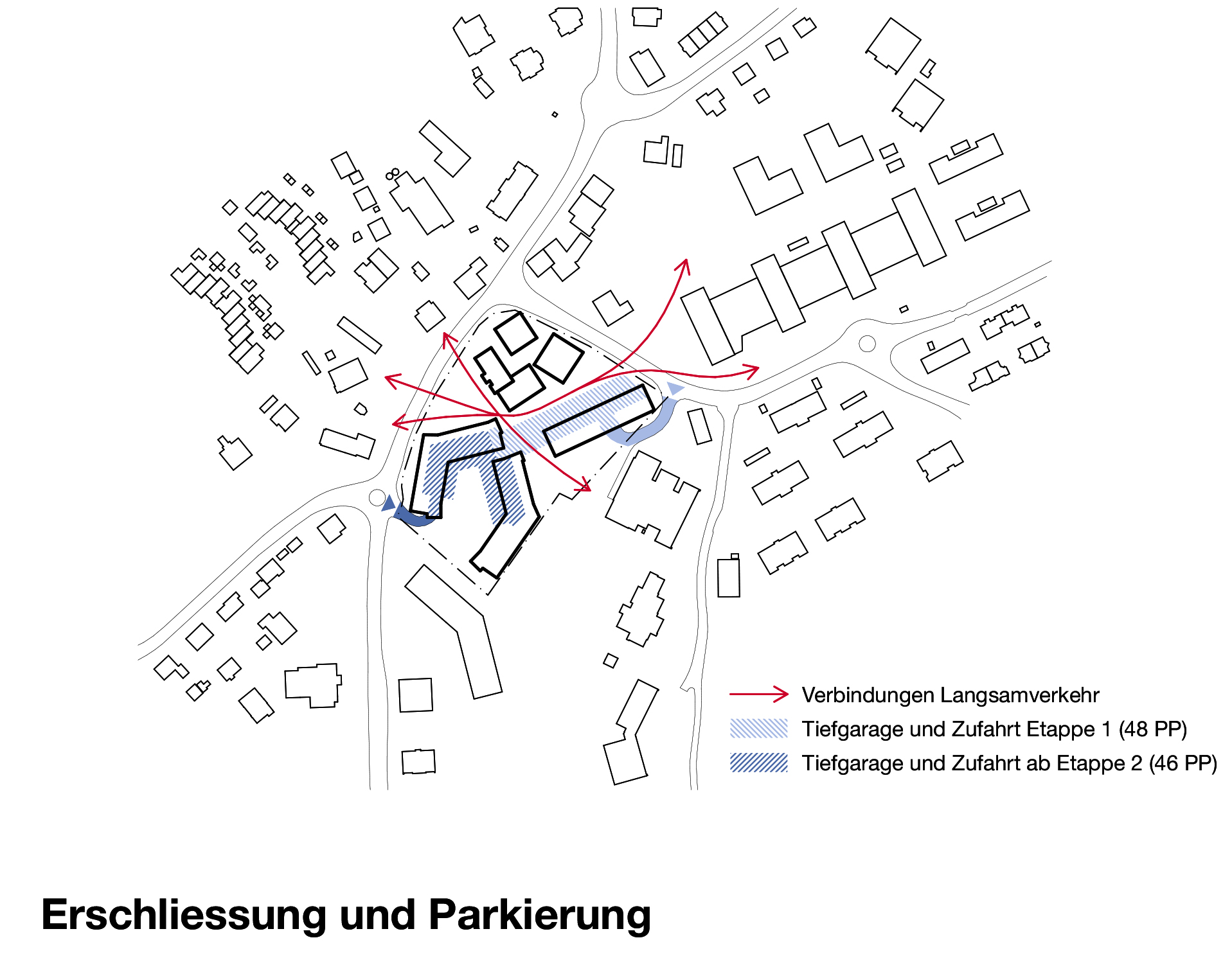 Erschliessung Generationenprojekt Buchrain Dorf